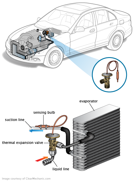 See P1812 repair manual